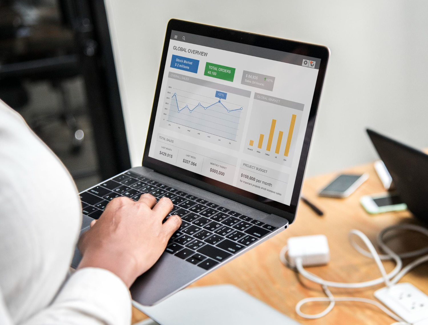 KPIs essenciais para acompanhar a performance ao comprar backlinks